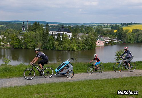 elektrokola