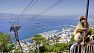Gibraltar